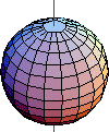 Rotating Sphere wiki - Σόλων ΜΚΟ