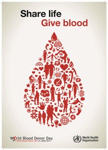 sharelife give blood - Σόλων ΜΚΟ