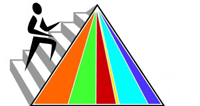 New food pyramid gtmo - Σόλων ΜΚΟ